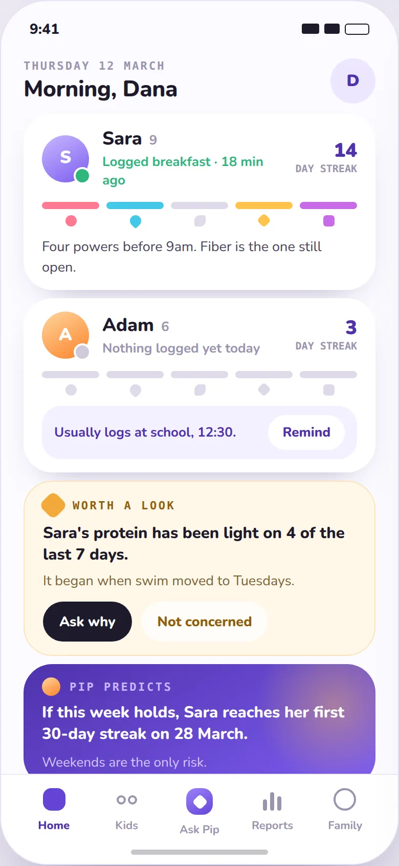 Food Replay parent dashboard showing each child's nutrition trends and weekly summary in plain language